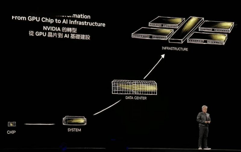 爱华外汇平台登录量化交易背后隐藏的优势，你知道吗？